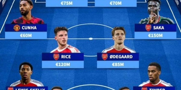 德转列曼联+阿森纳身价最高阵：萨卡领衔阿森纳9人，塞斯科在列